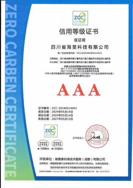 Çin Sichuan Haimin Technology Co., Ltd Sertifikalar